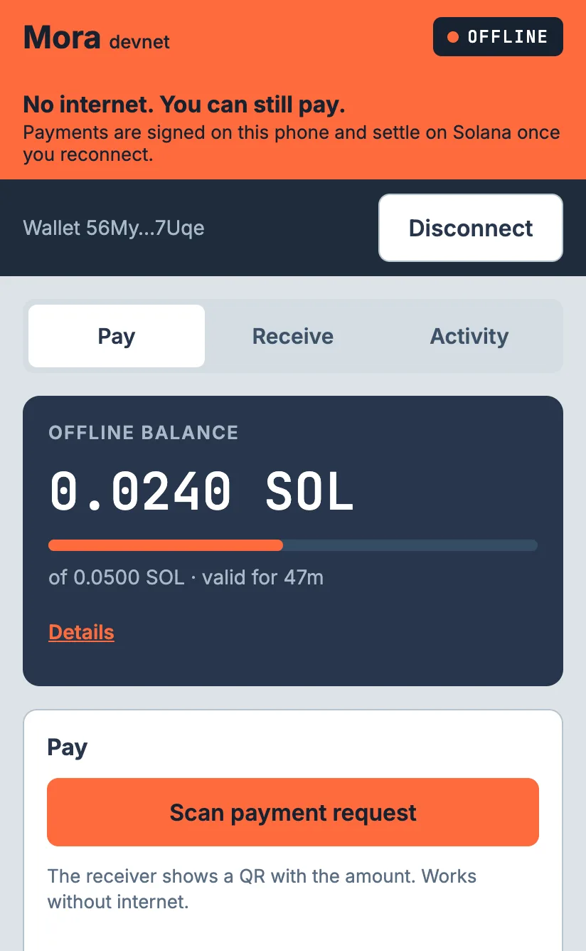 Mora app: offline banner, offline balance 0.0240 SOL of 0.0500, Pay tab